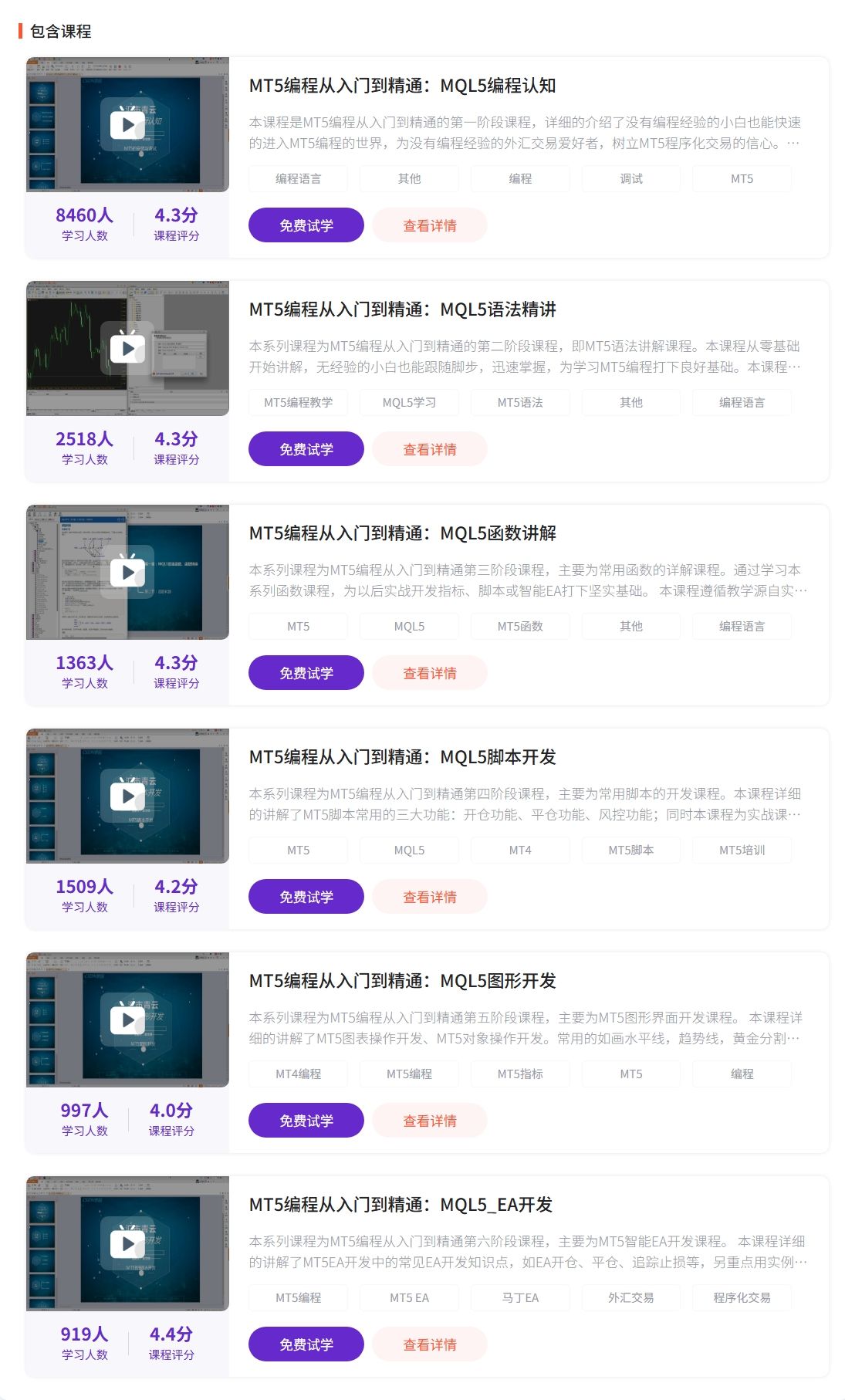 【编程教程】MT5编程从入门到精通—原价值1400元免费分享!!!-图片2