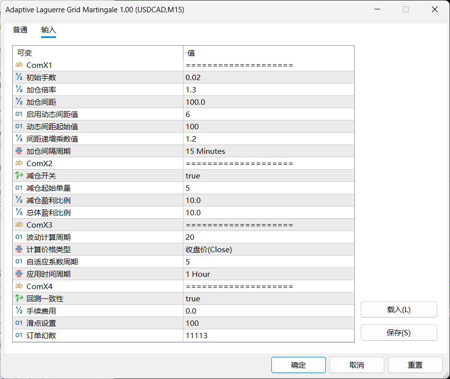 【万象格系列】Adaptive Laguerre Grid Martingale___自适应拉盖尔滤波器网格-图片2