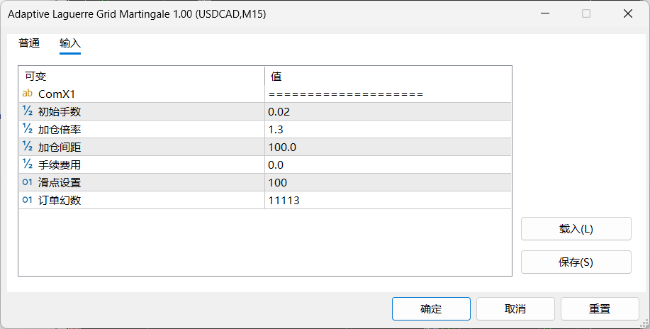 【万象格系列】Adaptive Laguerre Grid Martingale___自适应拉盖尔滤波器网格-图片1