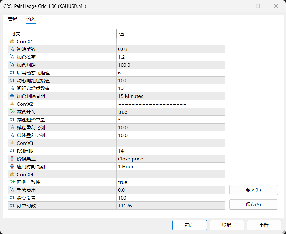 【万象网格系列】CRSI Pair Hedge Grid___RSI对冲网格-图片1