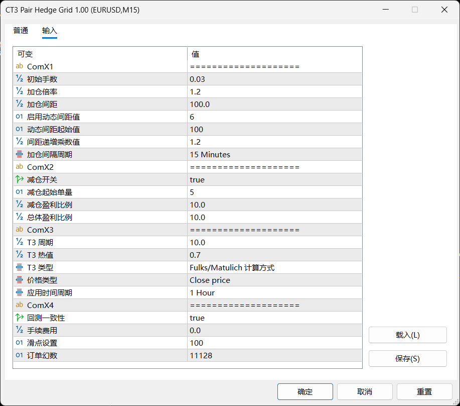【万象网格系列】CT3 Pair Hedge Grid___T3均线网格-图片1