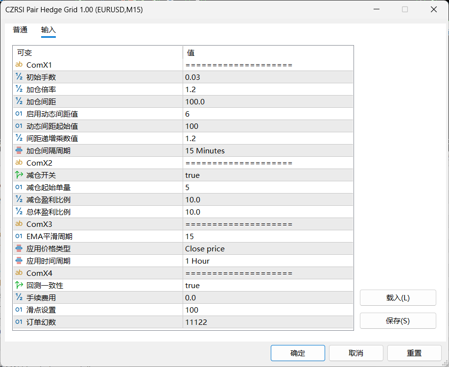 【万象网格系列】CZRSI Pair Hedge Grid___RSI过滤网格-图片1
