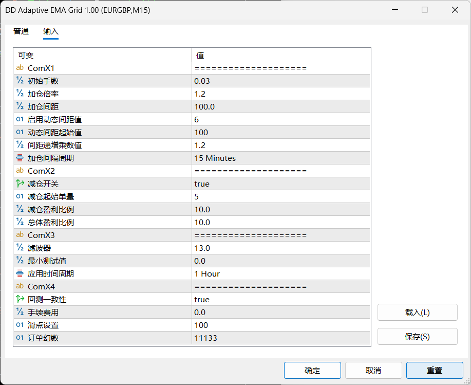 【万象网格系列】DD Adaptive EMA Grid___均线类型过滤网格-图片1