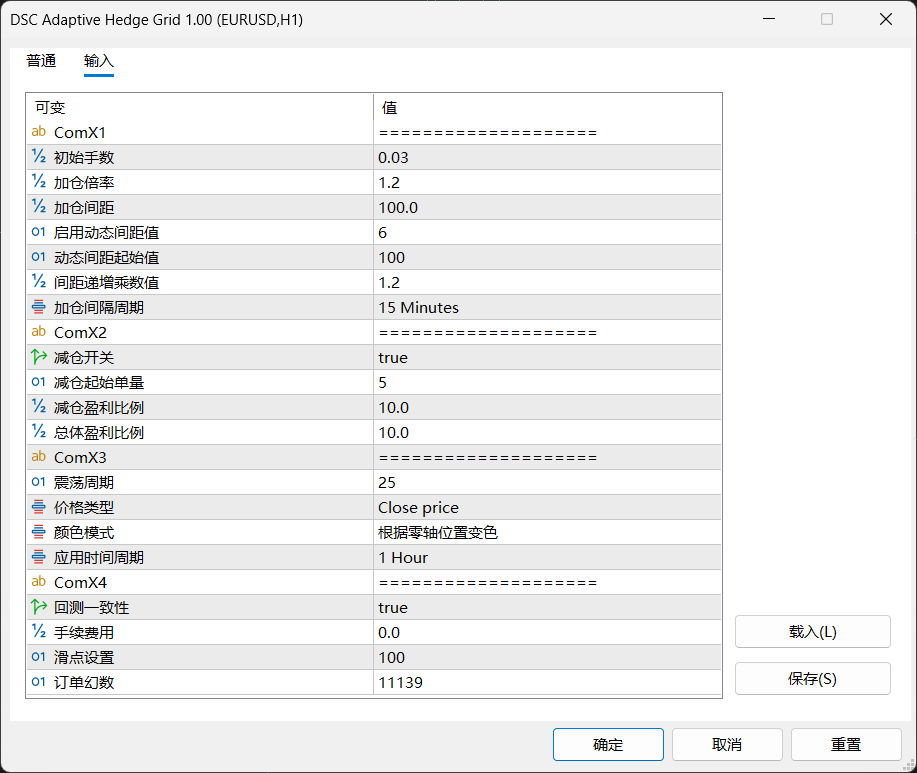 【万象网格系列】DSC Adaptive Hedge Grid___震荡型过滤网格-图片1
