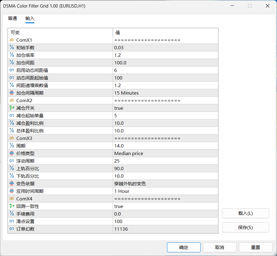【万象网格系列】DSMA Color Filter Grid___均线过滤性质网格-图片1
