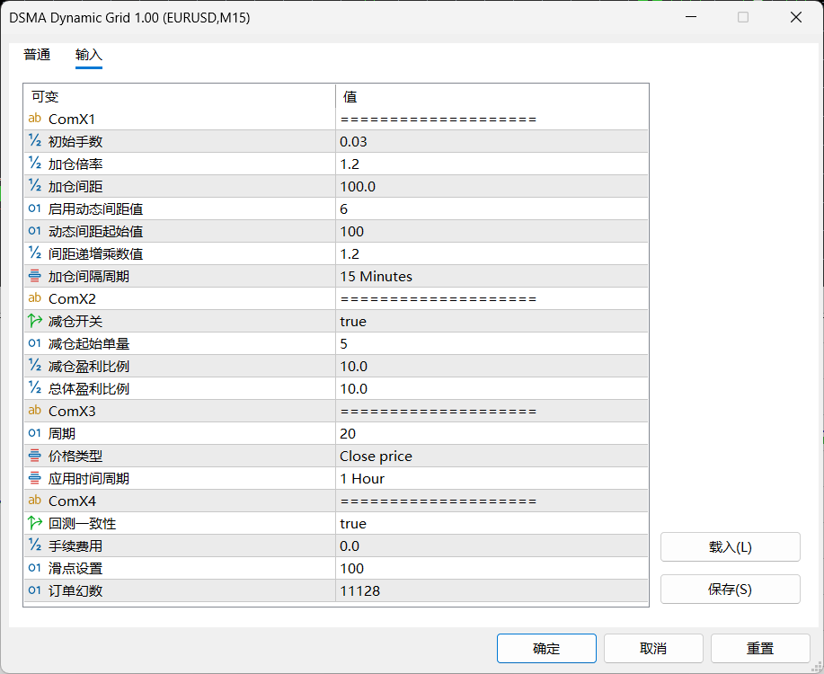 【万象网格系列】DSMA Dynamic Grid___均线型过滤网格-图片1