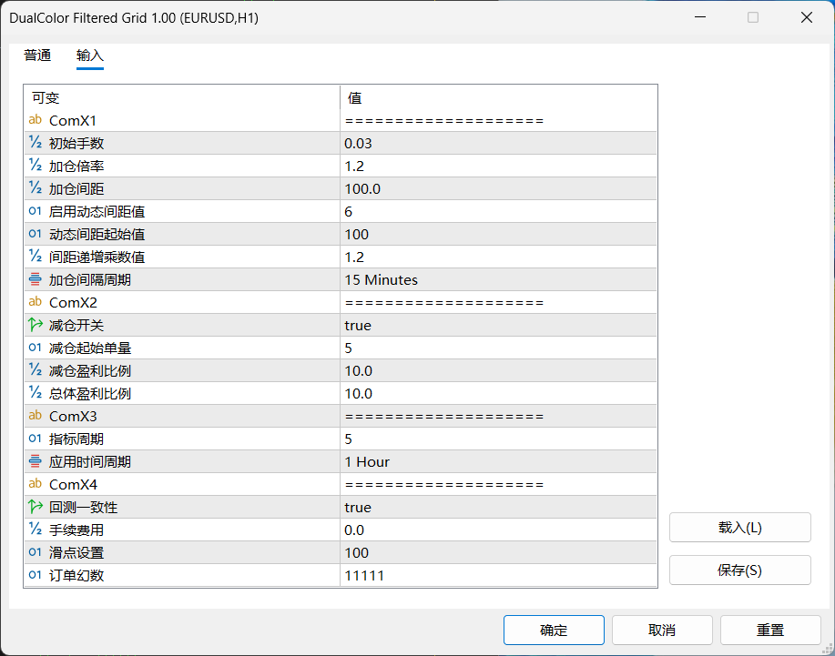 【万象网格系列】DUI Dynamic Grid___趋势型过滤网格-图片1