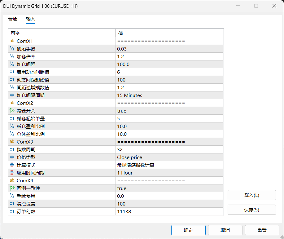 【万象网格系列】DUI Dynamic Grid___趋势型过滤网格-图片1