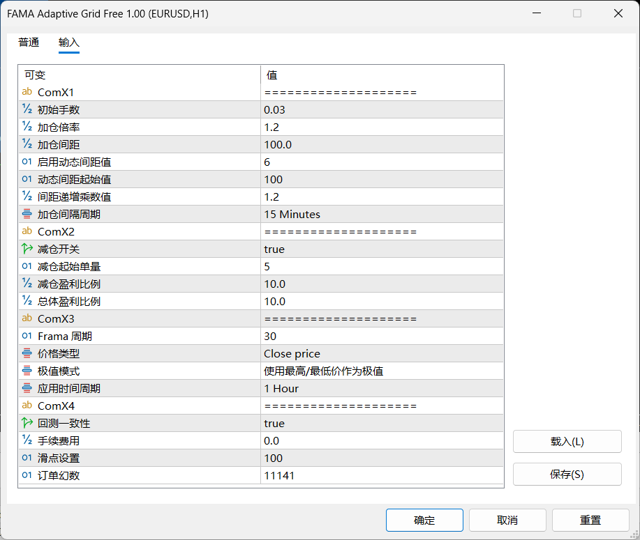 【万象网格系列】FAMA Adaptive Grid___趋势型过滤网格-图片1